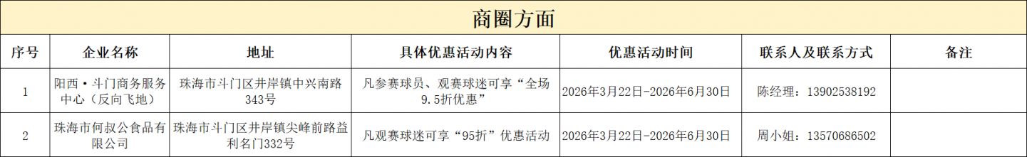2026珠海粤ba篮球联赛票根优惠活动