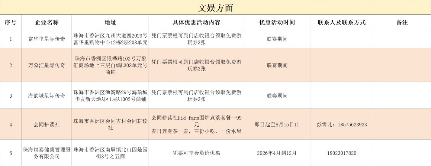 2026珠海粤ba篮球联赛票根优惠活动
