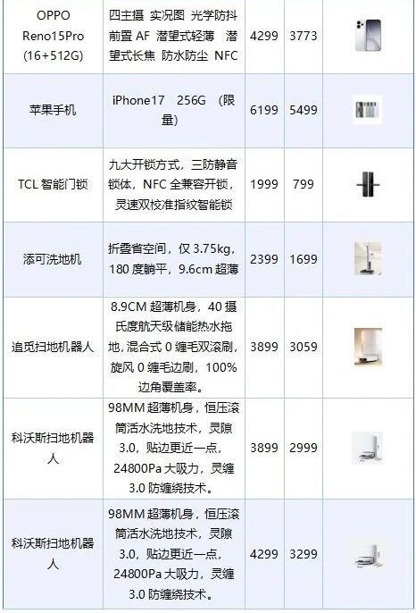 2026珠海香洲工会家电专项补贴金额