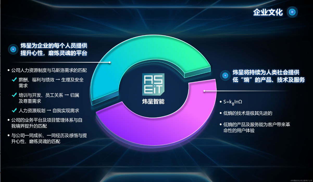 炜呈智能电力科技（杭州）有限公司图片