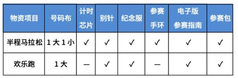 2024肇庆国际半程马拉松赛竞赛规程