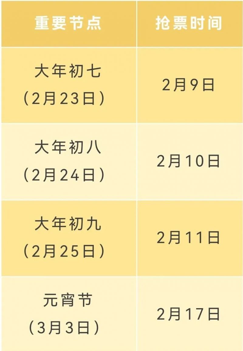 2026春运时间表（去程+返程）