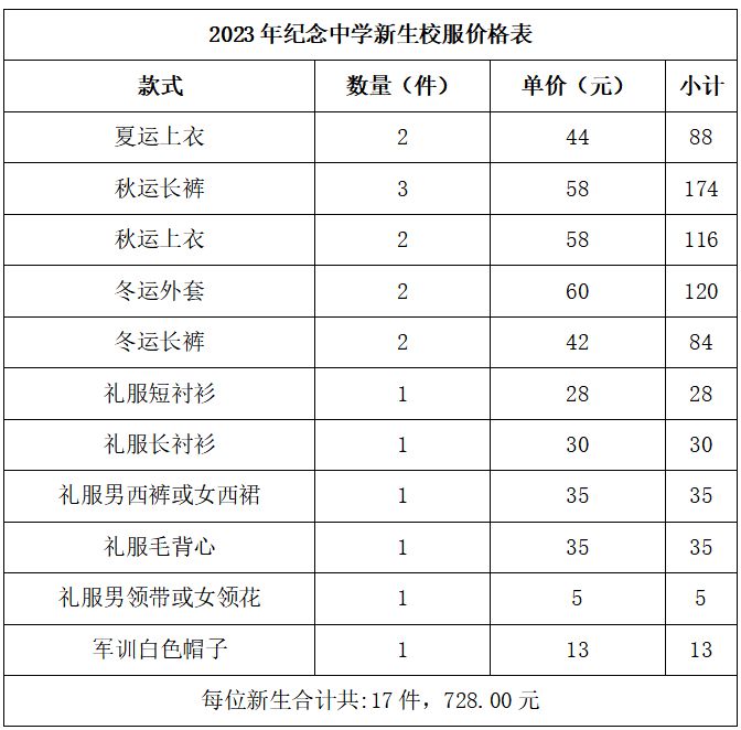 2023年中山纪念中学高中招生简章
