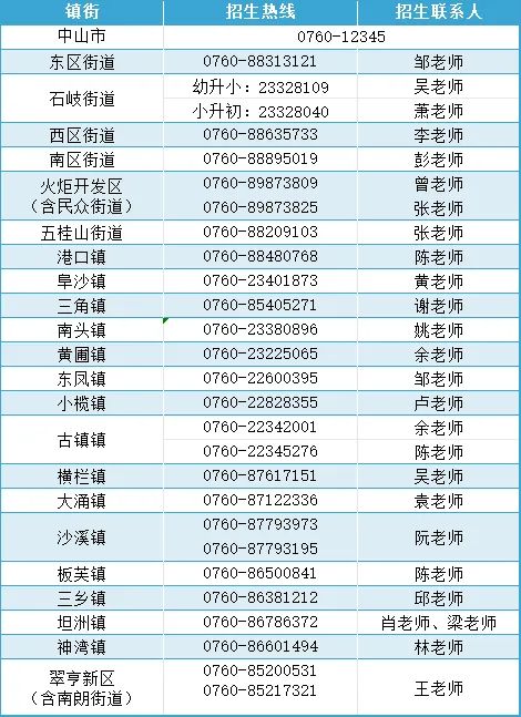 解读中山信息咨询行业的最新动态