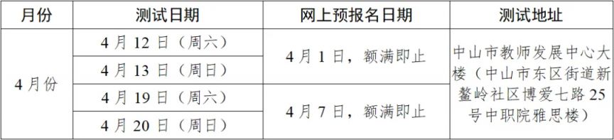 2025年4月中山普通话考试报名时间+入口（附报名流程）