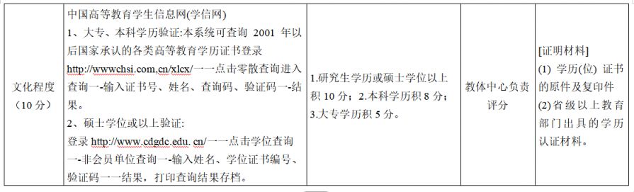 2026中山神湾镇积分入学实施细则