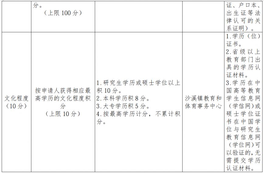 2026中山沙溪镇积分入学实施方案