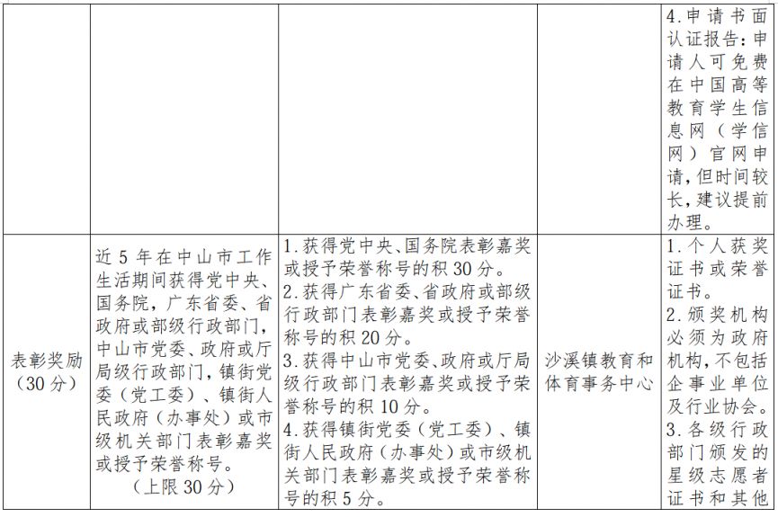 2026中山沙溪镇积分入学实施方案