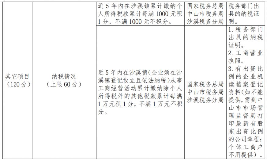 2026中山沙溪镇积分入学实施方案