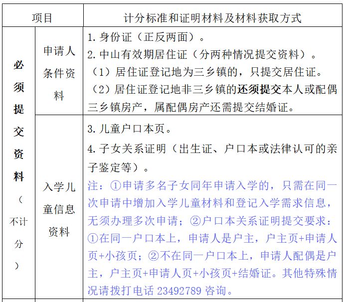 2026中山三乡镇积分入学申请指南