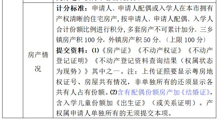2026中山三乡镇积分入学申请指南