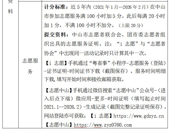2026中山三乡镇积分入学申请指南
