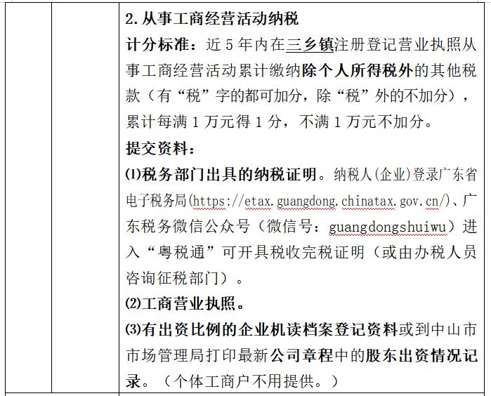 2026中山三乡镇积分入学申请指南