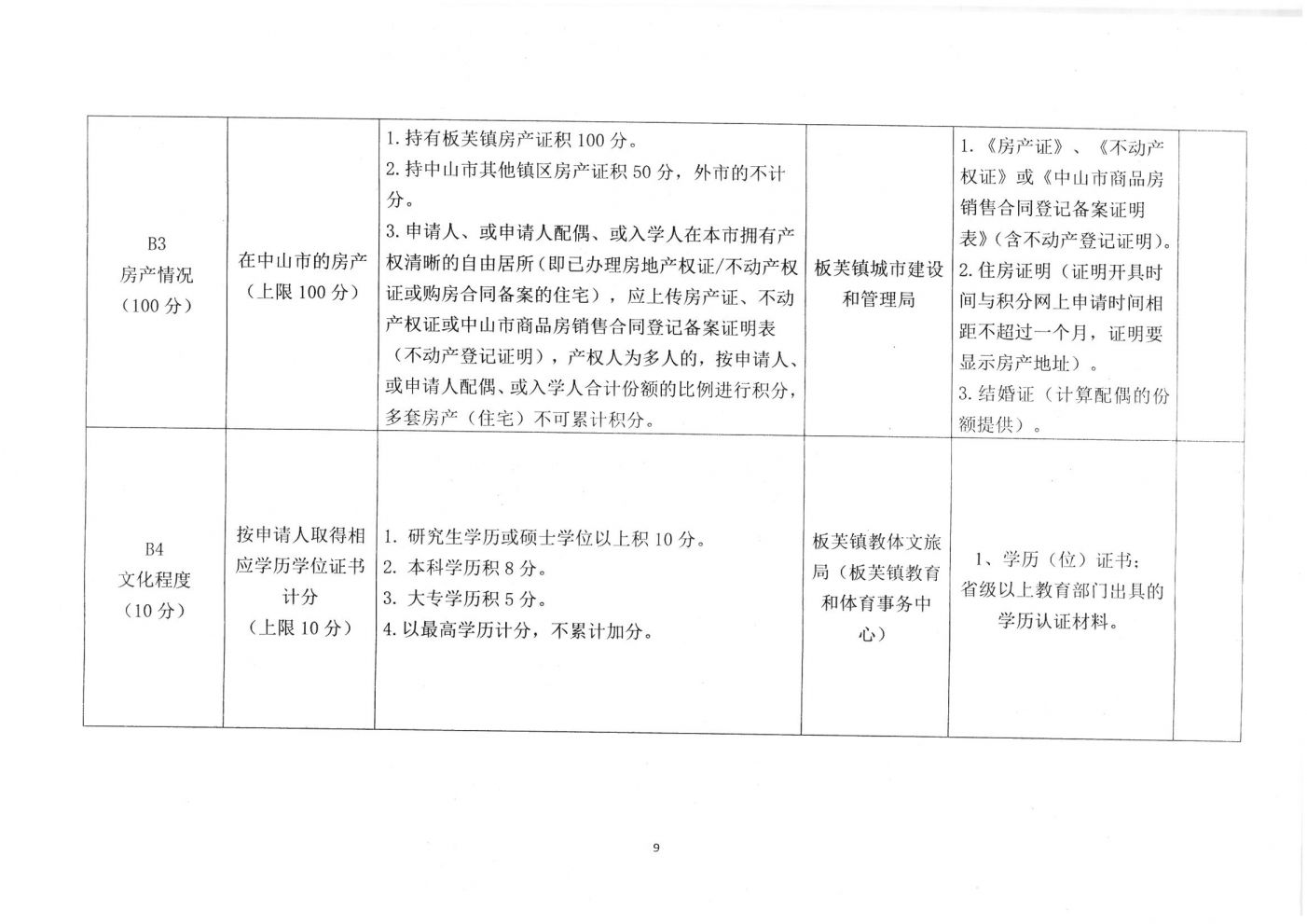 2026中山板芙镇积分入学申请指南