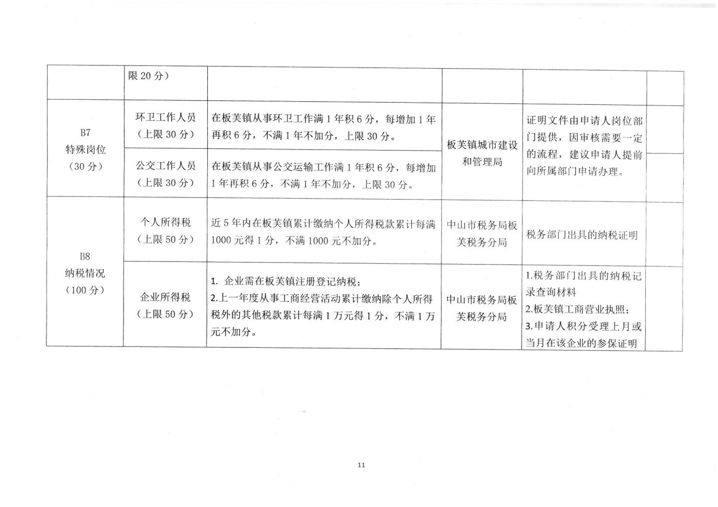 2026中山板芙镇积分入学申请指南