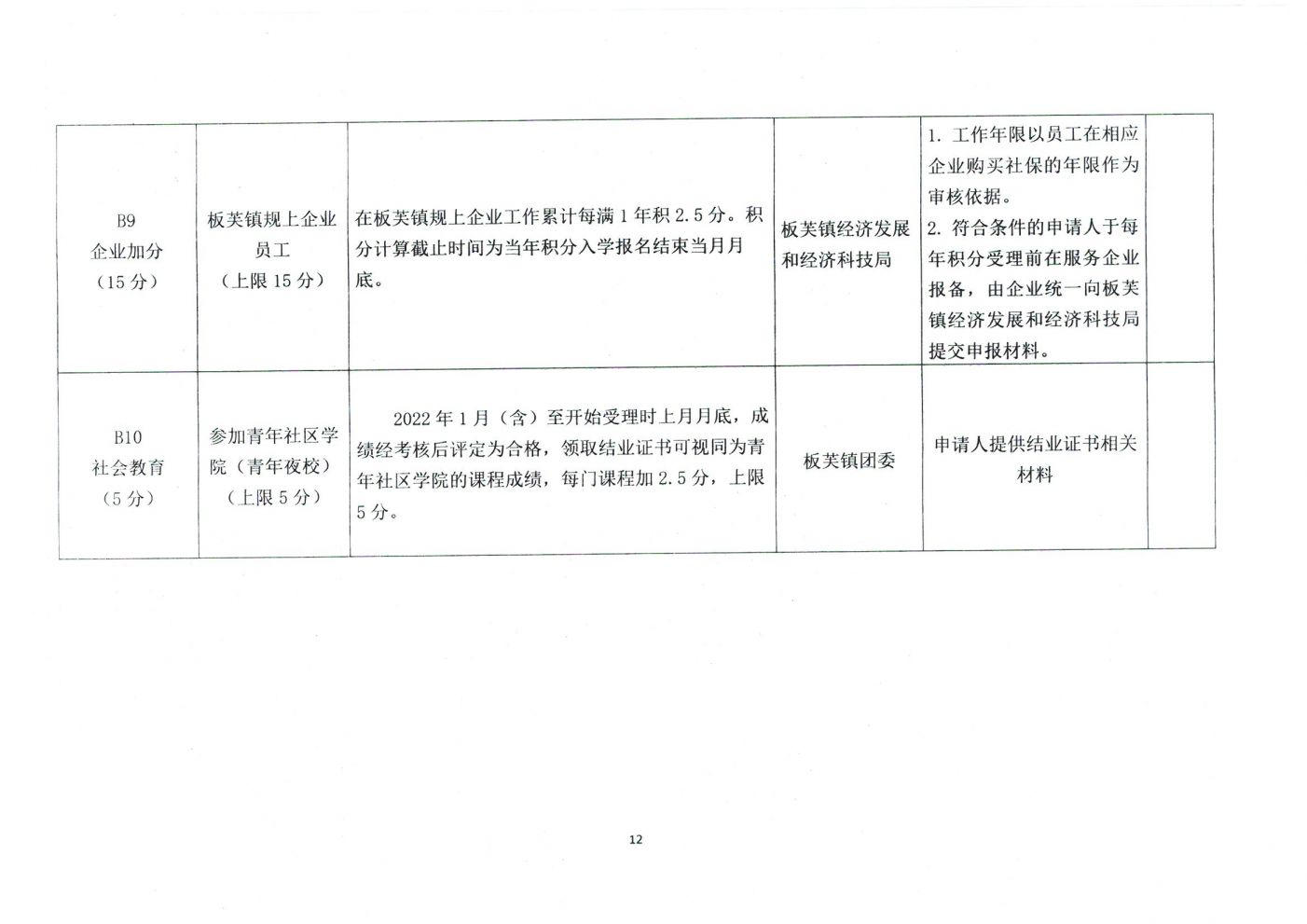 2026中山板芙镇积分入学申请指南