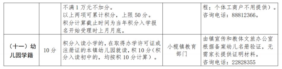 2026中山小榄镇积分入学计分标准