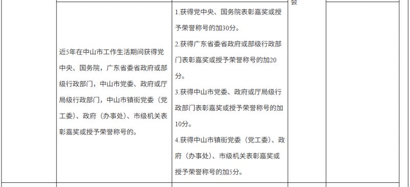 2026中山南头镇积分入学实施细则