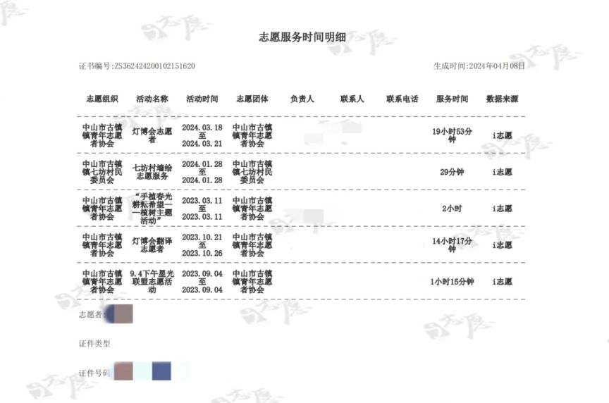 中山积分入学志愿服务证明开具指南
