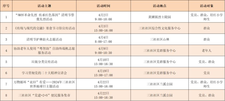 2024中山黄圃镇4月活动预告（时间 地点）