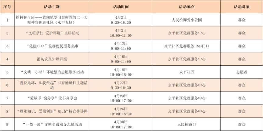 2024中山黄圃镇4月活动预告（时间 地点）