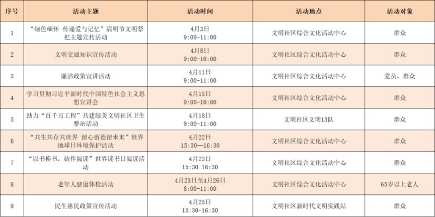 2024中山黄圃镇4月活动预告（时间 地点）