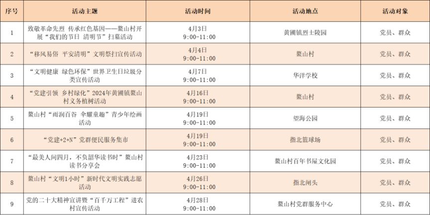 2024中山黄圃镇4月活动预告（时间 地点）