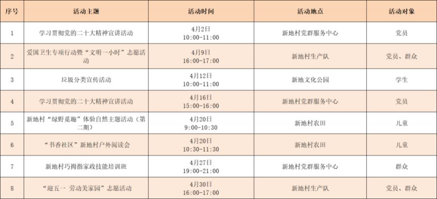 2024中山黄圃镇4月活动预告（时间 地点）