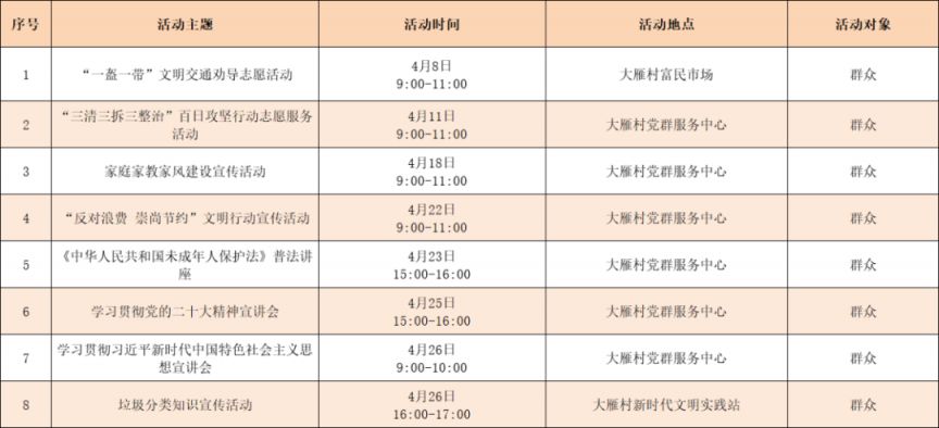 2024中山黄圃镇4月活动预告（时间 地点）