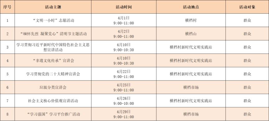 2024中山黄圃镇4月活动预告（时间 地点）