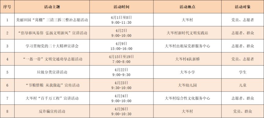 2024中山黄圃镇4月活动预告（时间 地点）