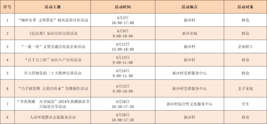 2024中山黄圃镇4月活动预告（时间 地点）