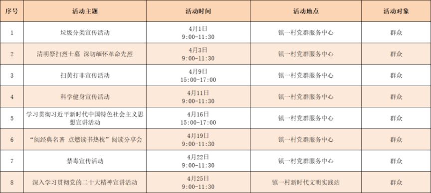 2024中山黄圃镇4月活动预告（时间 地点）