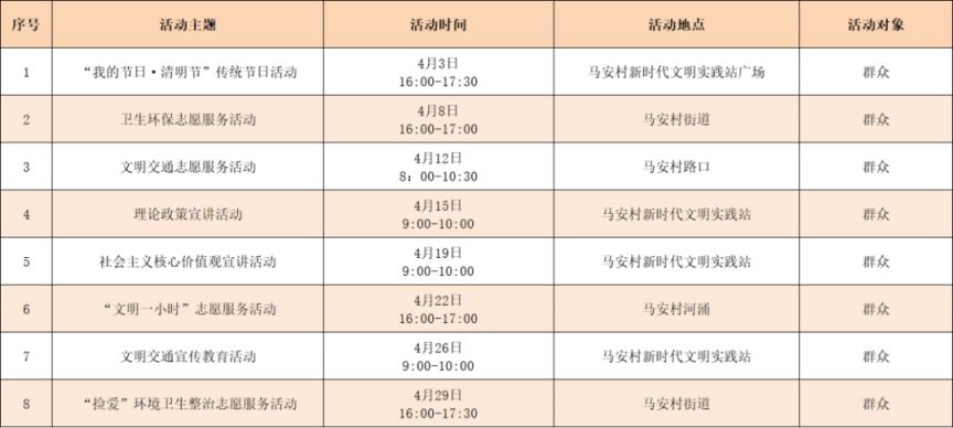 2024中山黄圃镇4月活动预告（时间 地点）