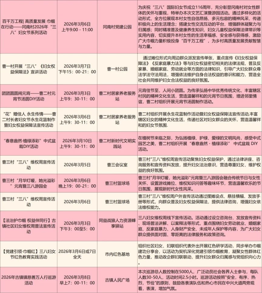 2026中山古镇镇妇女节活动