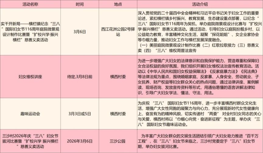 2026中山横栏镇妇女节活动