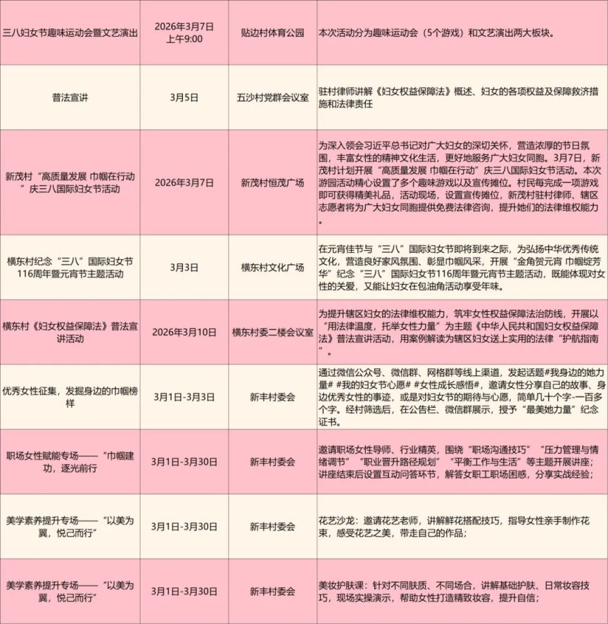 2026中山横栏镇妇女节活动