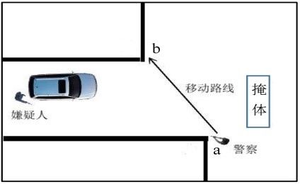 2025国考公安机关招录人民警察专业科目笔试考试大纲