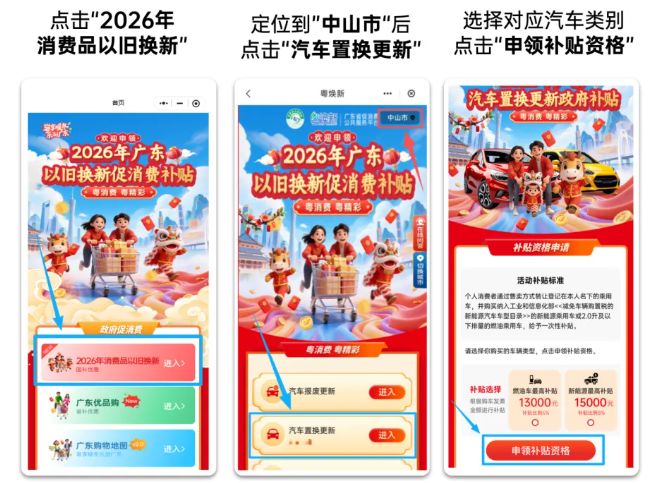 2026中山汽车置换更新补贴申请指南