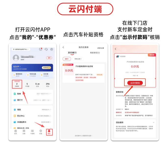 2026中山汽车置换更新补贴申请指南