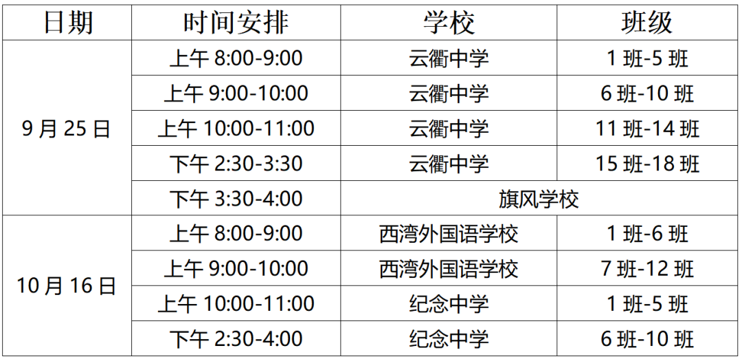 2022中山南朗免费接种HPV疫苗时间最新安排