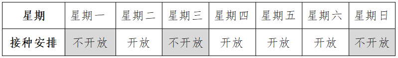 中山新冠疫苗到苗通知最新消息（持续更新）