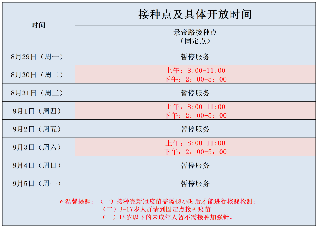 中山新冠疫苗到苗通知最新消息（持续更新）