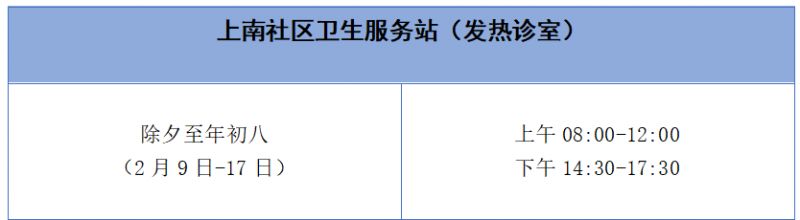 具體地址及諮詢(預約)電話:阜沙鎮社區衛生服務中心門診諮詢電話:0760