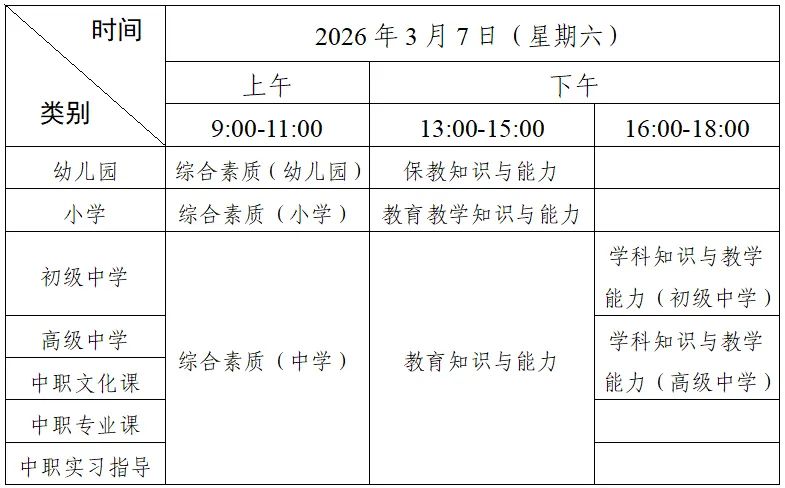 2026上半年教师资格证笔试准考证打印入口