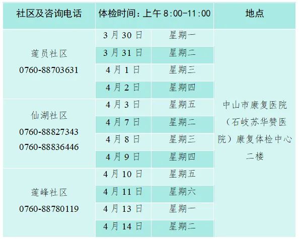 2026中山石岐老年人免费体检第一阶段预约指南