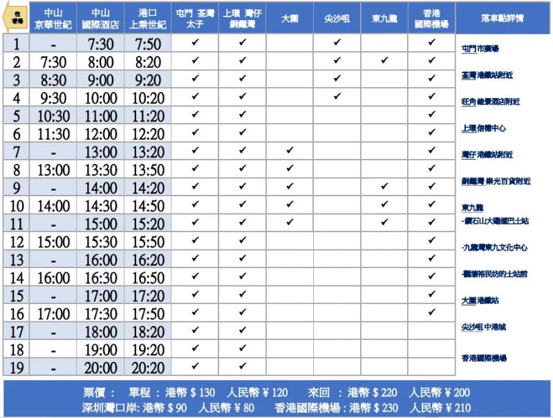 中山新候机楼机场大巴时刻表 中山新候机楼机场大巴时刻表 