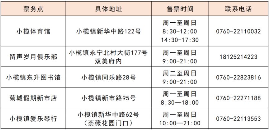 2024年小榄新年慈善音乐会（时间 地点 嘉宾）