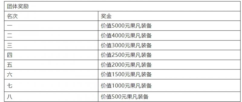 2024中山三乡半程马拉松赛竞赛规程