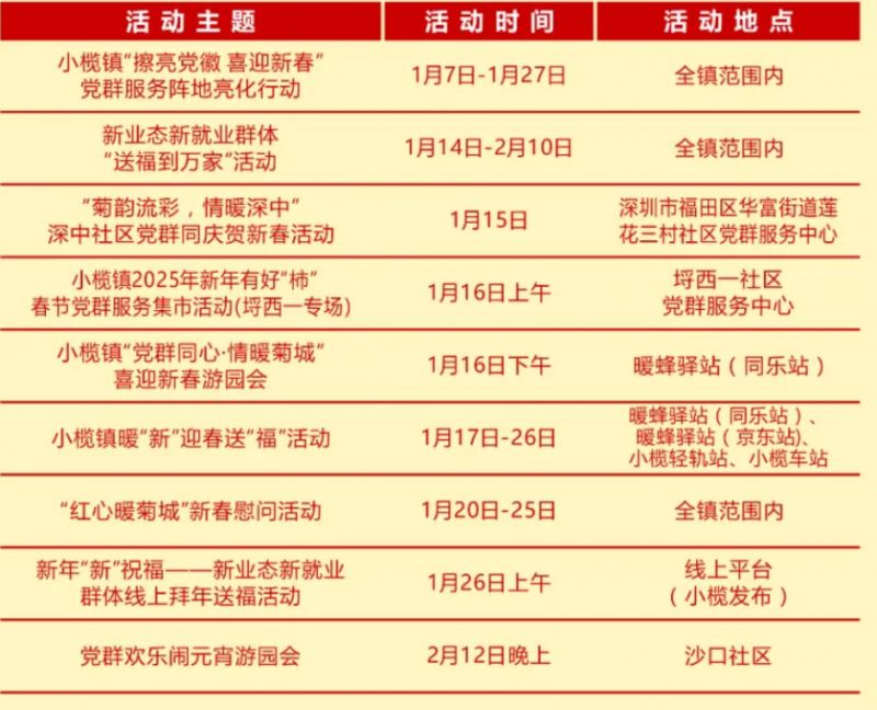 小榄镇党群服务中心春节活动汇总